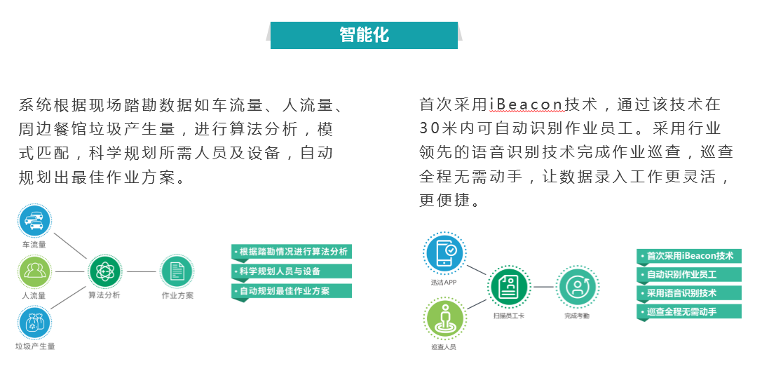 0033990����˹(�й�)���޹�˾ -Best Of Best