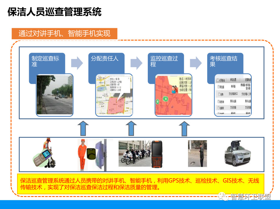 0033990����˹(�й�)���޹�˾ -Best Of Best