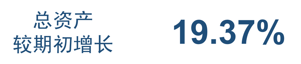 0033990����˹(�й�)���޹�˾ -Best Of Best