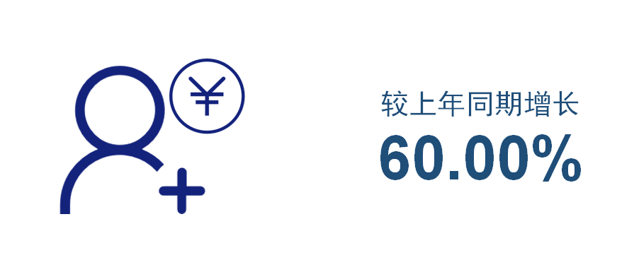 0033990����˹(�й�)���޹�˾ -Best Of Best