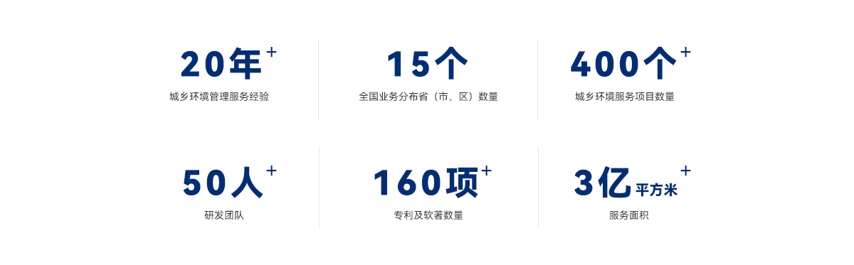 0033990����˹(�й�)���޹�˾ -Best Of Best